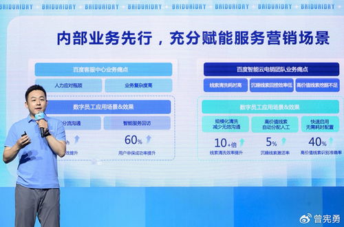 智能云發布全球首批AI數字員工 7款產品“落地即上崗”，開啟數字技術服務新紀元